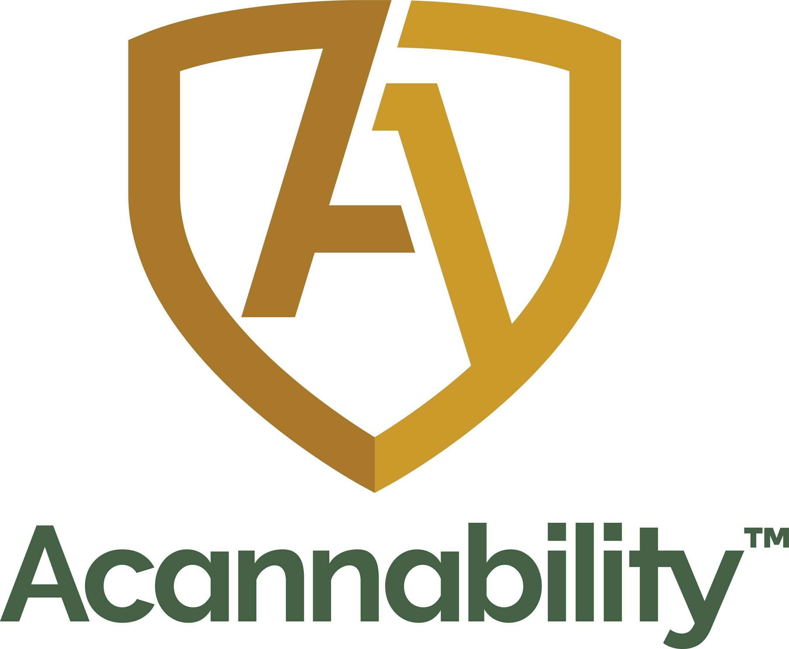 Acannability Logo (PRNewsfoto/Acannability)