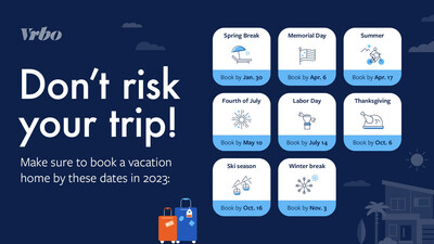 Vrbo advises travelers to book by these dates in 2023 for key travel seasons to have a wider selection of available vacation homes.