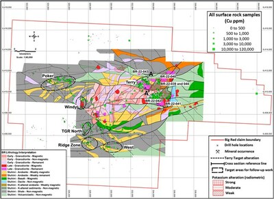 Figure 3: Interpreted geology, drill hole locations, main mineral occurrences, all rock sample locations (Cu ppm) (CNW Group/Libero Copper & Gold Corporation.)