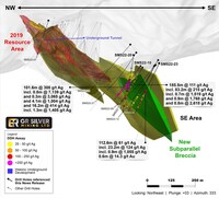 Figure 2: Extension of SMS22-23 to South of San Marcial and SE Area 3D Model (CNW Group/GR Silver Mining Ltd.)