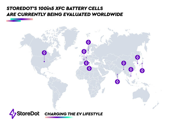 StoreDot's 100 in 5 battery cells are currently being evaluated worldwide at these location