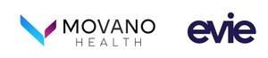 Movano Health's Proprietary Cuffless Blood Pressure Device Once Again Achieves Accuracy Commensurate with the FDA's Requirements