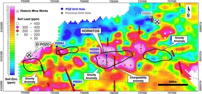 Figure 5 – The Hornitos Target area Pb Zn Soil geochemistry, IP and gravity anomalies and drillhole locations (CNW Group/Pan Global Resources Inc.)