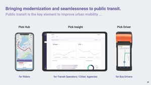 Ubirider and Mastercard Partner to Provide Mobility-as-a-Service Solutions for Transit Operators Globally
