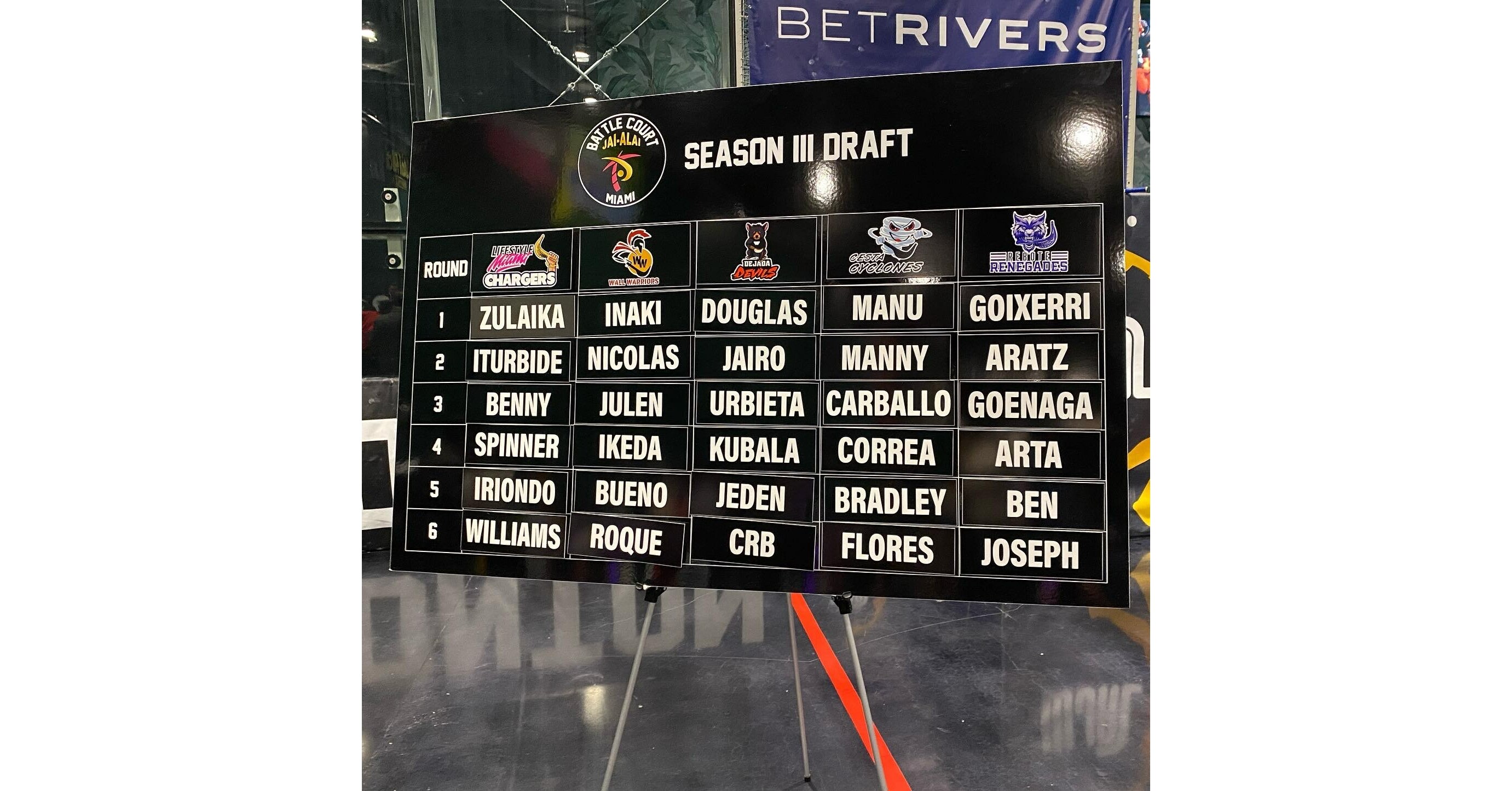 Battle Court Spring 2023 Season Draft Picks Season Kicks Off Feb. 3