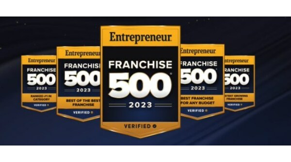 Anago Cleaning Systems Ranked Among Top Franchises of 2023 in Entrepreneur's Highly Competitive Franchise 500® - Vimarsana News