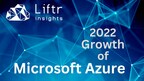 Microsoft Azure shows strong Q4 growth, as shown by Liftr Insights data