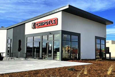 Cove Capital Investments Adds New Chipotle Net Lease Property in Wichita, KS to Its Debt-Free Net Lease Income Fund 18.