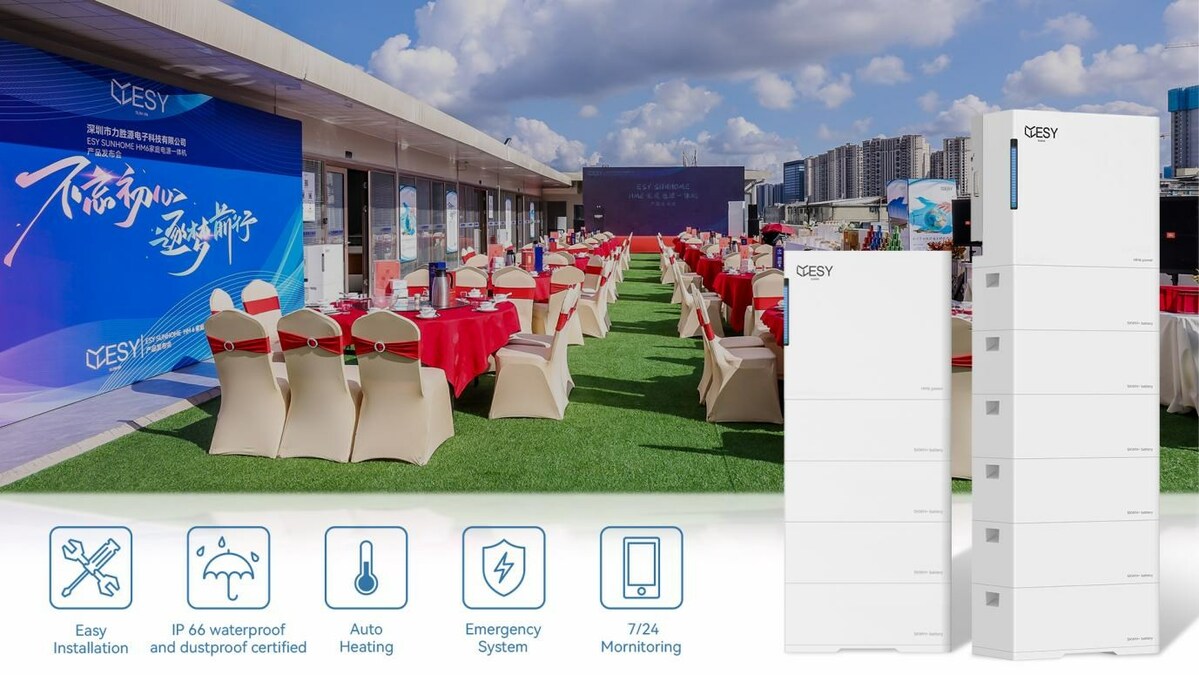 ESY SUNHOME Secures First Orders for HM6 All-in-one Home Energy Storage - Vimarsana News