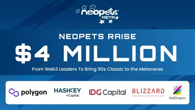 Neopets Raise $4M From Web3 Leaders To Bring 90s Classic to the Metaverse