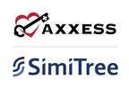 Axxess and SimiTree Release 2023 Trends Report Studying 2023 Agency Strategies in the Care at Home Industry