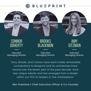 Blueprint Healthcare Real Estate Advisors names Connor Doherty, Brooks Blackmon, and Amy Sitzman Executive Managing Director