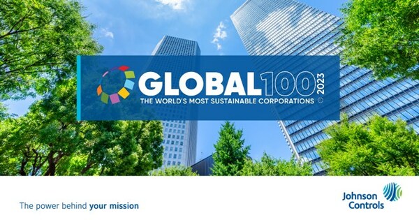 Johnson Controls has been recognized as one of the World’s 100 Most Sustainable Corporations by Corporate Knights for the ninth year in a row. Johnson Controls is ranked #1 out of 27 peers within the HVAC equipment manufacturing peer group, #2 out of 74 of the building products industry and #17 overall.