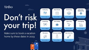 DON'T RISK YOUR SUMMER TRIP: VRBO REVEALS BOOK-BY DATES FOR KEY TRAVEL SEASONS