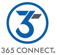 365 Connect delivers the world's most sophisticated automated marketing, leasing, and resident engagement platform for multifamily communities across the globe.