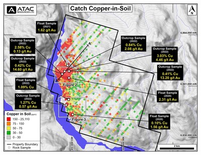 Figure 1 – Catch Copper-in-Soil (CNW Group/ATAC Resources Ltd.)