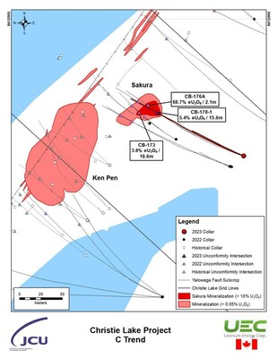 UEC news release Jan23, 2023 - Figure 3: UEC Sakura Zone Mineralization - preliminary zone boundaries (CNW Group/Uranium Energy Corp)