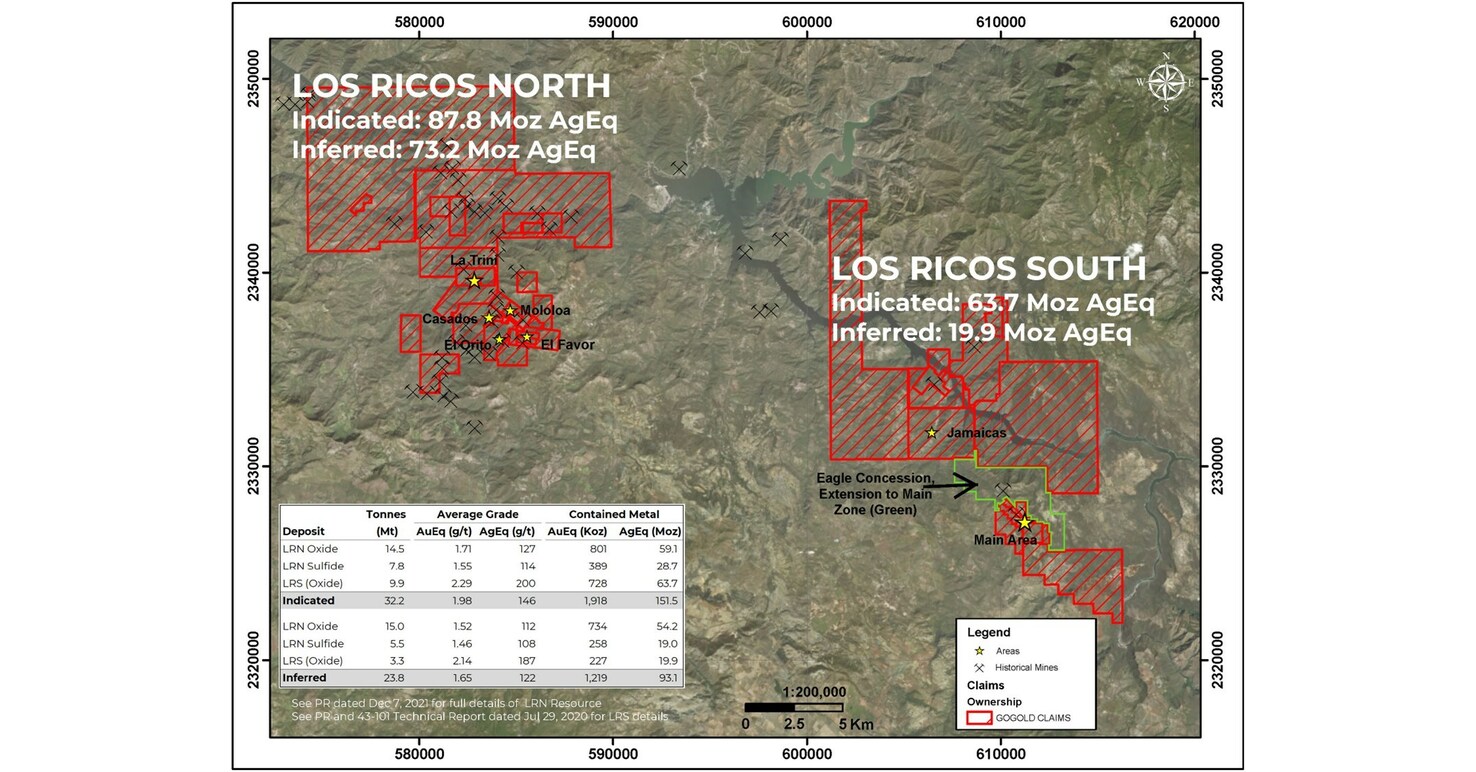 GoGold Drills Highest Grade Hole to Date at Los Ricos