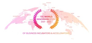 Centech was ranked among the top 10 university business incubators in the world by UBI Global