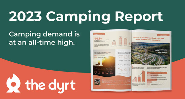 The Dyrt’s 2023 Tenting Report Finds Campers Evolving, Property Managers Adapting