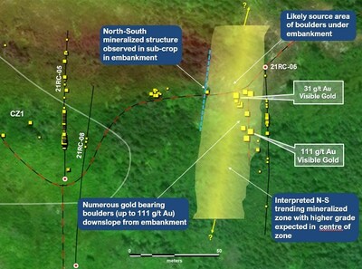 Figure 1. Map showing location of high-grade boulders relative to recently identified mineralized structure trending north-south and Drill-hole 21RC-06 (CNW Group/Northern Shield Resources Inc.)