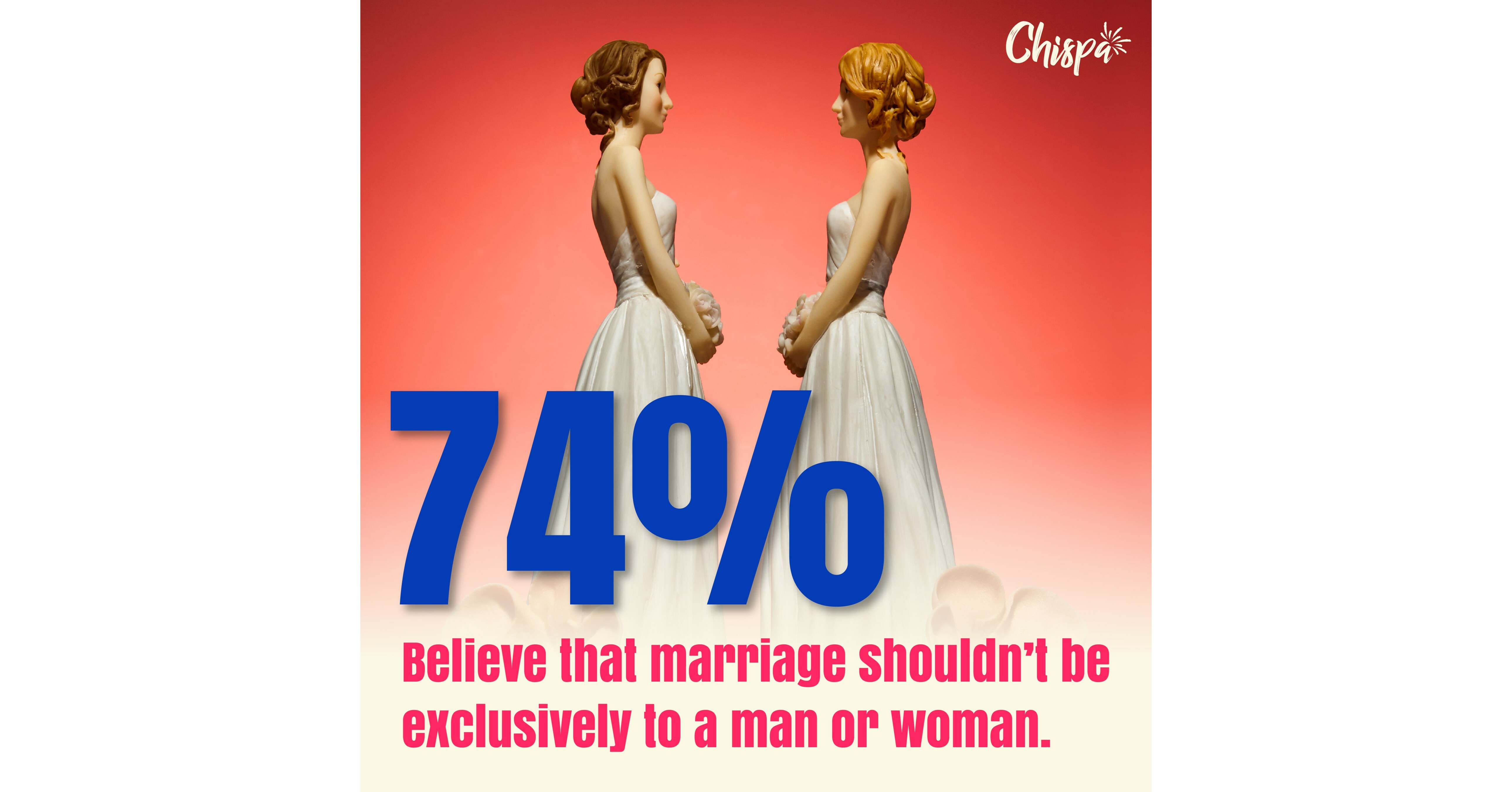 El primer estudio de investigaci&oacute;n sobre hispanos universitarios organizado por una aplicaci&oacute;n de citas revela preocupaciones sobre la inflaci&oacute;n y la direcci&oacute;n del pa&iacute;s, y evidencia un impacto cada vez mayor de las citas en l&iacute;nea