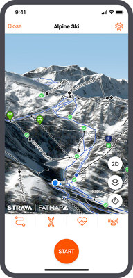 Visualização de possíveis integrações futuras de produtos para o FATMAP dentro do Strava.