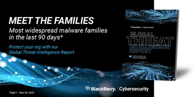 BlackBerry Q4 Global Threat Intelligent Report