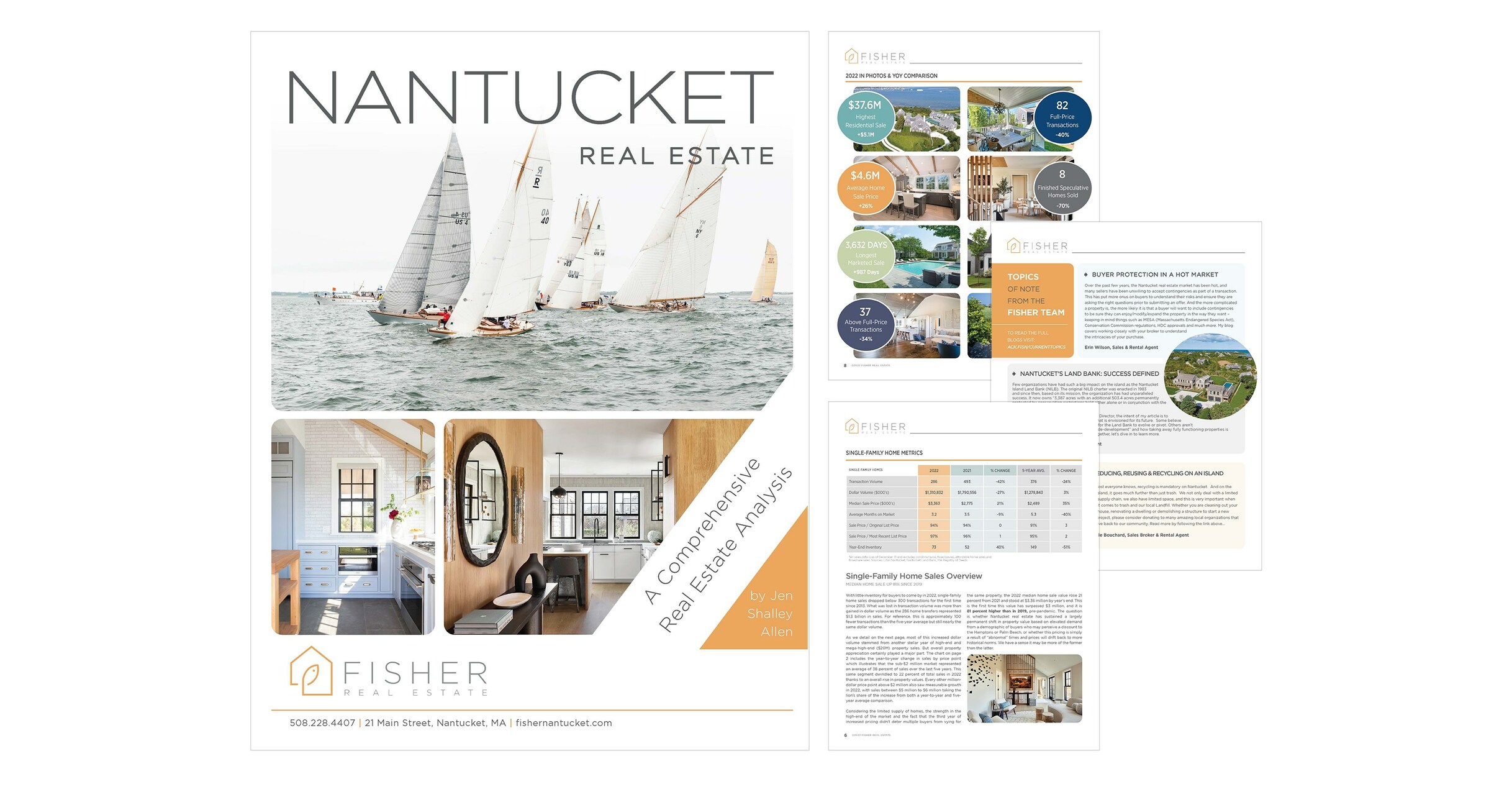 2022 Nantucket Real Estate Market Metrics by Fisher Real Estate