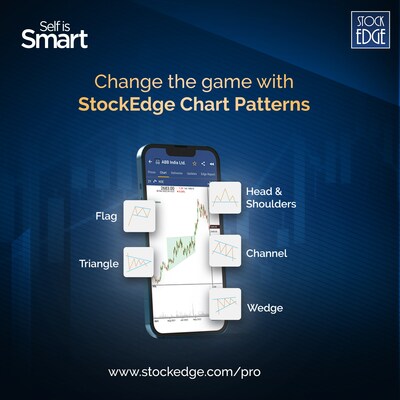 StockEdge launches India's first AI-powered screening mechanism to automatically identify Chart Patterns in different stocks with StockEdge Pro