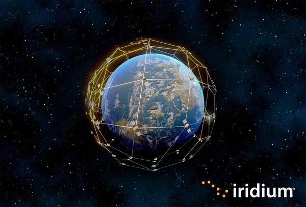 Iridium Constellation