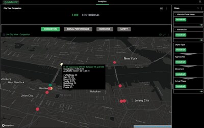 GridMatrix’s AI traffic analytics platform deployed at the Lincoln and Holland tunnels