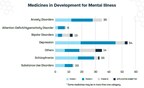 New PhRMA Report: More than 160 medicines in development for mental illness