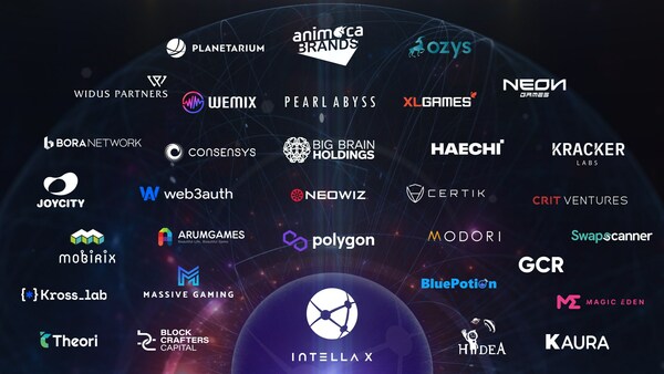 Intella X revela los primeros socios del ecosistema de su plataforma de juegos en la Web3