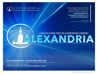 Alexandria Real Estate Equities, Inc. All Rights Reserved. ©2023