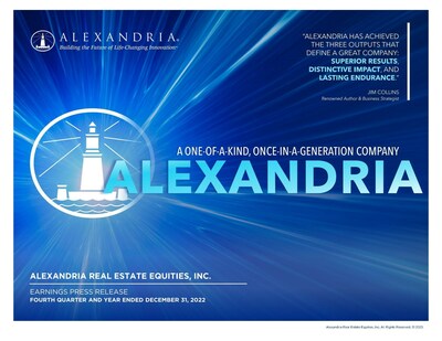 Alexandria Real Estate Equities, Inc. All Rights Reserved. 2023