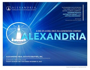Alexandria Real Estate Equities, Inc. Reports: 4Q22 and 2022 Net Income per Share - Diluted of $0.31 and $3.18, respectively; and 4Q22 and 2022 FFO per Share - Diluted, As Adjusted, of $2.14 and $8.42, respectively