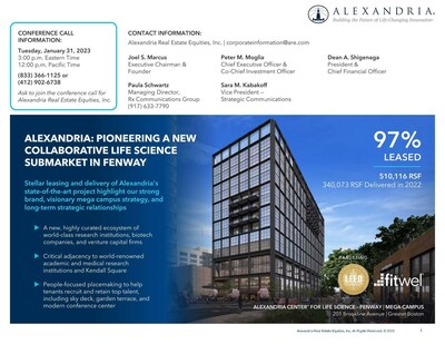Alexandria Real Estate Equities, Inc. All Rights Reserved. ©2023