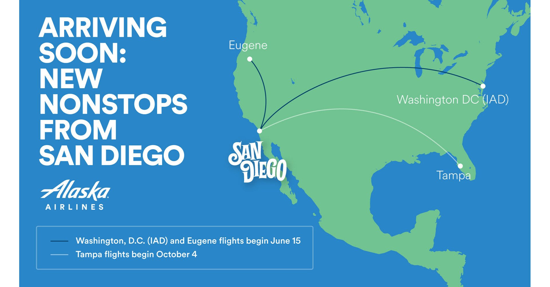 Alaska Airlines amplía su red de San Diego con nuevas rutas sin escalas de costa a costa