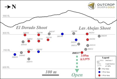 Figure 3. A long section of El Dorado vein including El Dorado and Las Abejas shoots with drill pierce points. (CNW Group/Outcrop Silver & Gold Corporation)