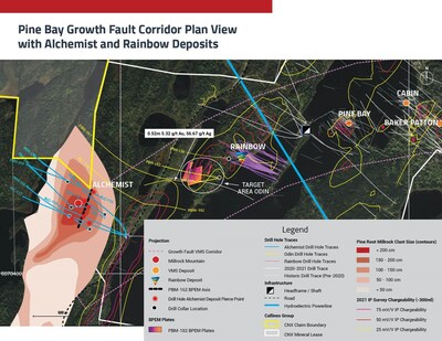 Pine Bay Project Growth Fault Corridor Plan View - January 2023 (CNW Group/Callinex Mines Inc.)