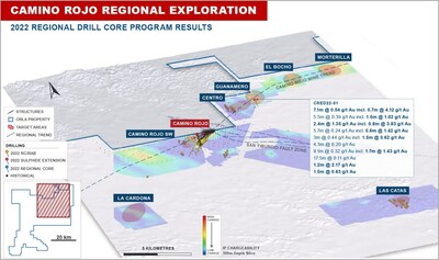 Figure 7: Camino Rojo Regional Exploration Program Guanamero Results (Hole 1) (CNW Group/Orla Mining Ltd.)