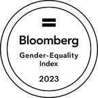 W. P. Carey Included in Bloomberg Gender-Equality Index for Third Consecutive Year