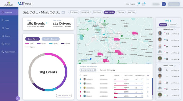 VuDrive Cloud-Based Platform for Fleets (Fleet Management System)