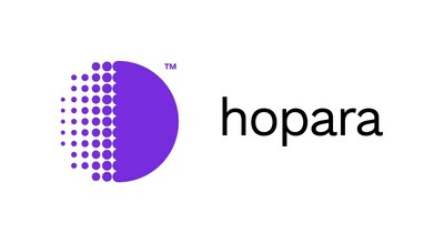 Hopara - Next-gen data viz for IoT.
