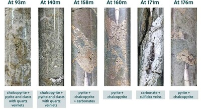 Figure 4: Core Photo Highlights from Drill Hole APC-25 (CNW Group/Collective Mining Ltd.)