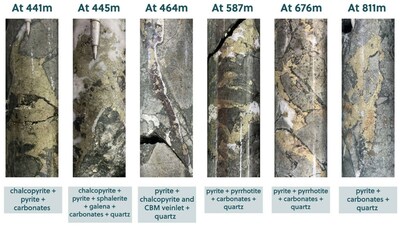 Figure 5: Core Photo Highlights from Drill Hole APC-26 (CNW Group/Collective Mining Ltd.)