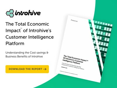 2023 Total Economic Impact Study demonstrates 495% ROI with Introhive