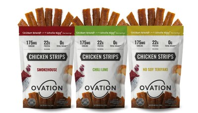 NEW Delicious & Savory, nutrient-dense CHICKEN STRIPS from Ovation Foods. Superfood meat snacks that are High Protein, contain ZERO Sugar, an provide an Excellent Source of Choline