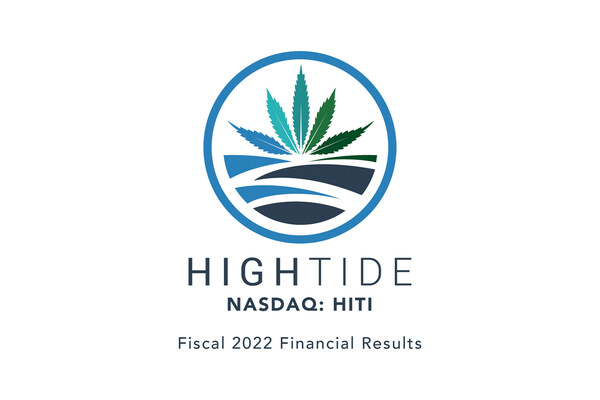 High Tide Inc. Logo January 30, 2023 (CNW Group/High Tide Inc.)